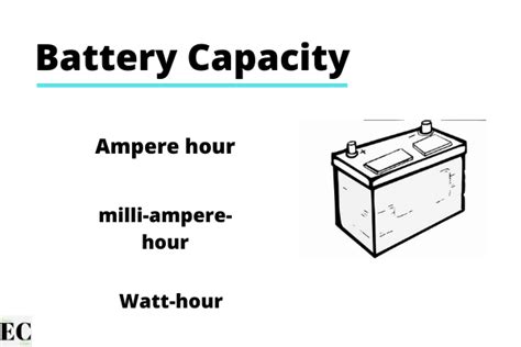 battery capacity watt hour wh ampere hour ah mah energy clime