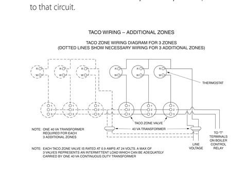 taco  zone valve wiring diagram  faceitsaloncom