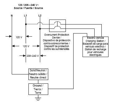 input circuit requirements   ev charging