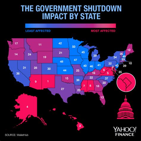the government shutdown is hitting these u s states the hardest