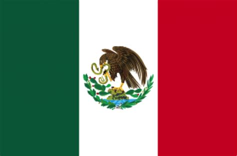 Evolución Histórica De La Bandera Mexicana Inside Mexico