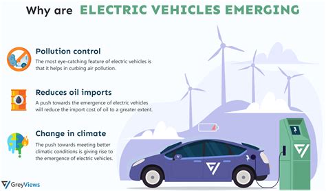 electric vehicles emerging