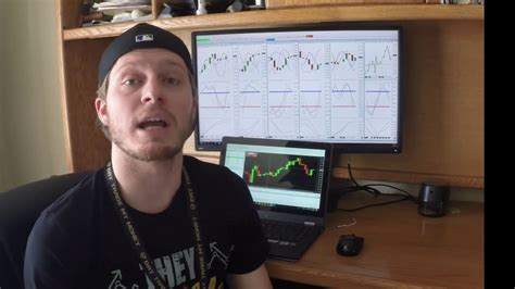 day trader intro youtube