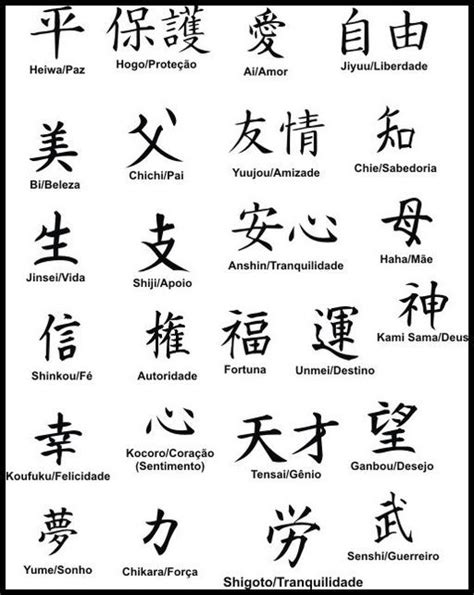 kanji 1 abc s ideogramas japoneses letras chinesas e símbolo chinês tatuagens