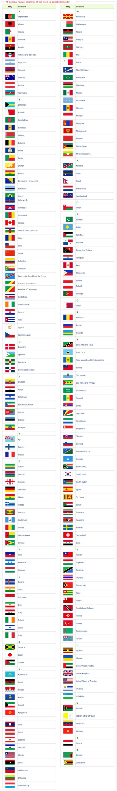 country flags   world  images  names world flags  names  world flags