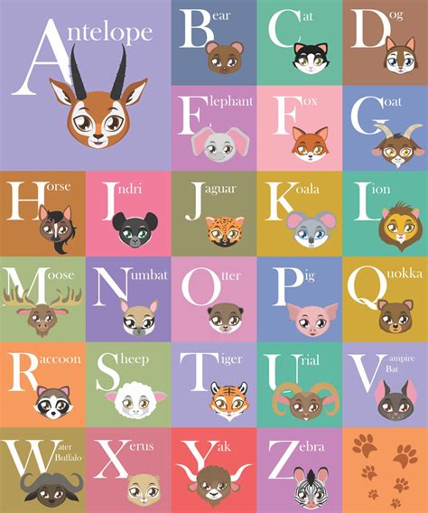 printable alphabet wall posters     printablee