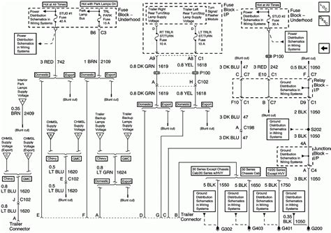 chevy silverado hd trailer wiring diagram wiring diagram