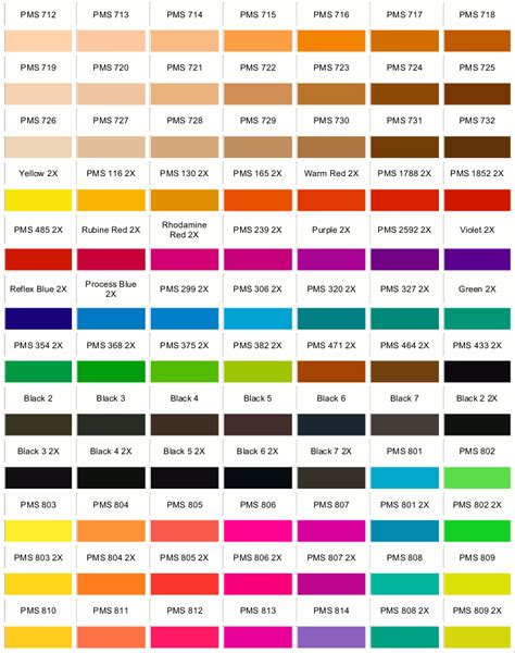 pms colour chart