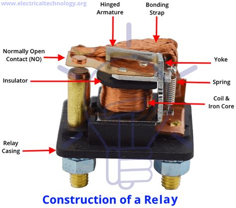 connect relay relays working principle circuits gallery
