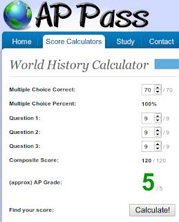 world history advanced placement   duez ap pass calculator site