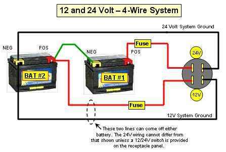 battery wiring doityourselfcom community forums