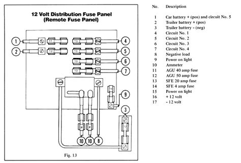 volt fuse block wiring diagram general wiring diagram
