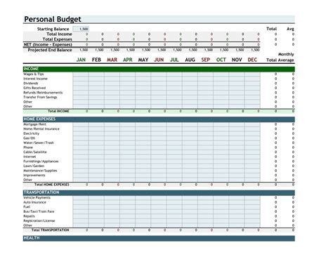 monthly budget planner excel     spreadshee