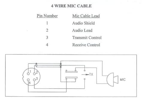 whats  wiring diagram   cobra hg  cb mic