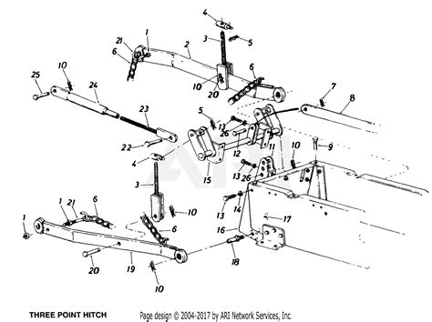 point hitch parts diagram maddiecaireann