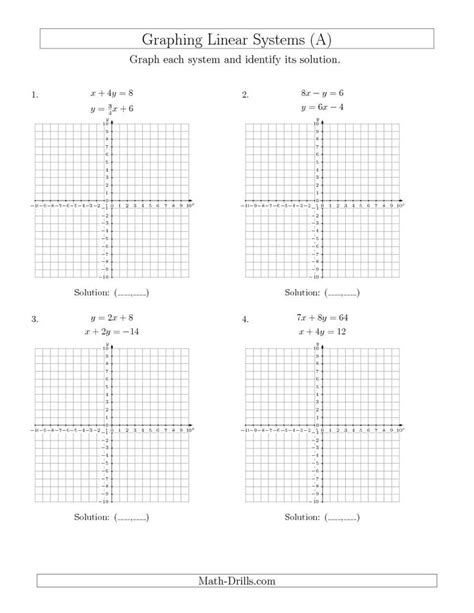 graphing slope intercept form word problems worksheet   sheet