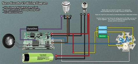 nano biscotte  wiring diagram cadicians blog