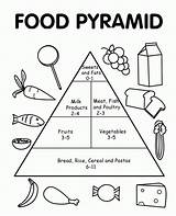 Food Pyramid Coloring Kids Pages Nutrition Healthy Printable Group Worksheet Print Clipart Preschoolers Azcoloring Preschool Color Groups Sheets Coloringtop Eating sketch template