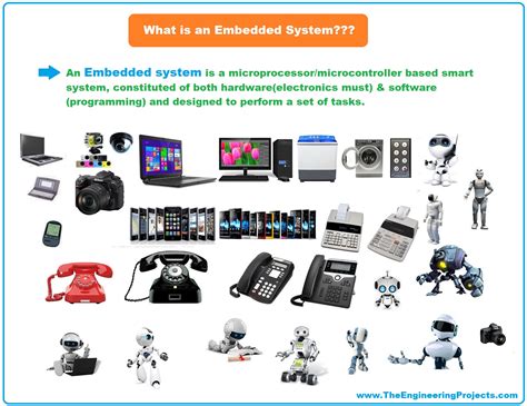embedded system definition examples types development  engineering projects