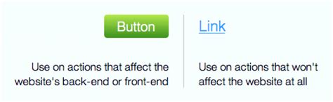 button  link
