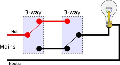 switch wiring diagram  staircase wiring  wiring diagram data wiring