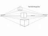 Perspective Point Drawing Two Basics Draw Drawings Pt Learn Paint sketch template