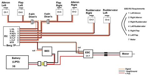 attachment browser wiring diagram   servo  gliderjpg  azastro rc groups