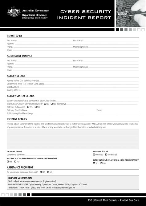 cybersecurity incident report template