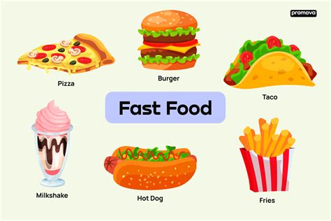top fast food names list