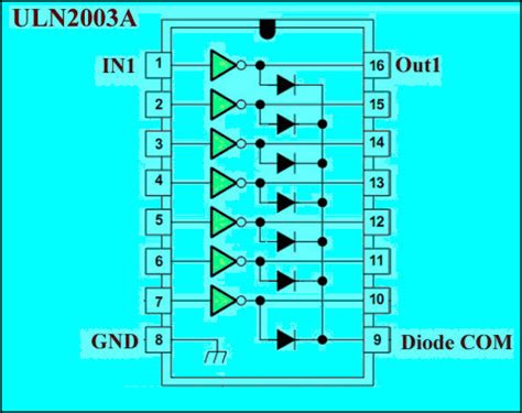 relay driver circuit  ic uln  applications