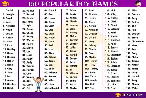 cool boy names    popular baby boy names  meanings esl