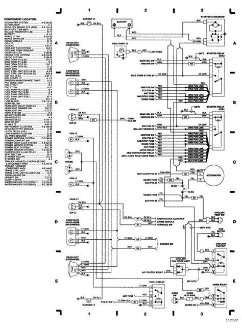 simple automotive wiring diagrams references bacamajalah jeep grand cherokee jeep