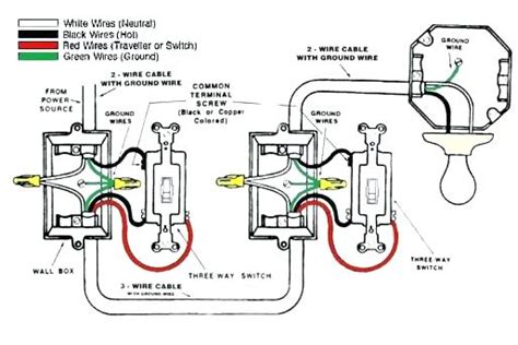 bestio wiring  light switches   box diagram