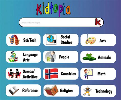 safe kids search engines educational technology  mobile learning
