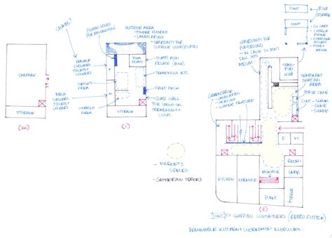 future fantasies schematic floor plans draft
