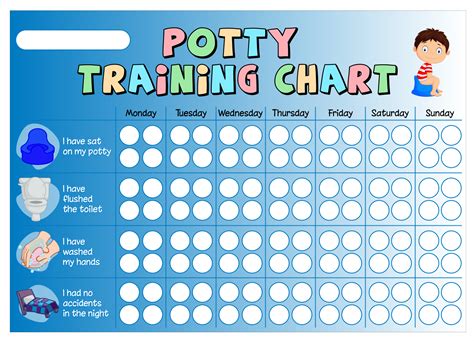 boys potty training charts  schoolstickers