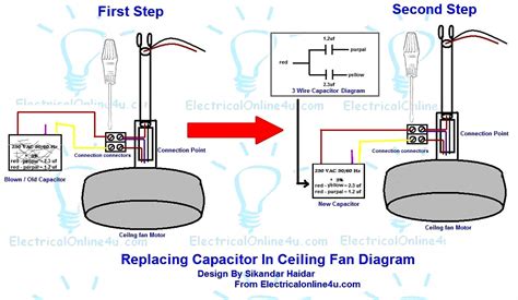 harbor breeze   fan switch wiring diagram instructions aiden top
