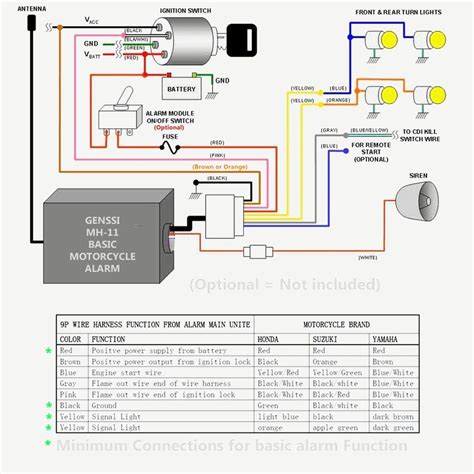 chinese motorcycle alarm wiring diagram freelance polly wiring