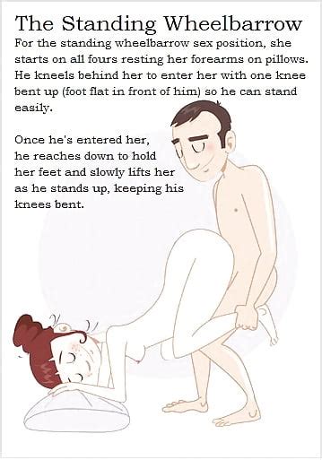 Sex Positions Illustrated Guide 30 Pics Xhamster