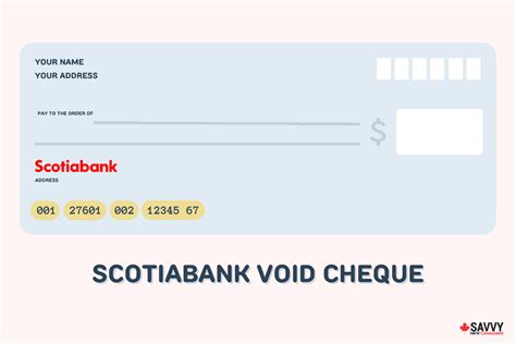 scotiabank void cheque     scotiabank sample cheque