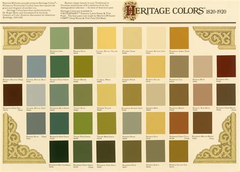 colors  historic paint charts authentic oldhouseguy blog