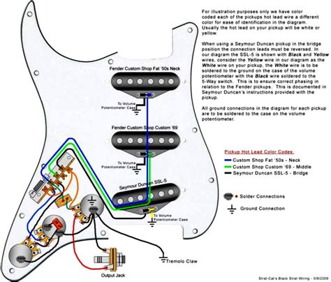 fender jaguar wiring diagram cadicians blog