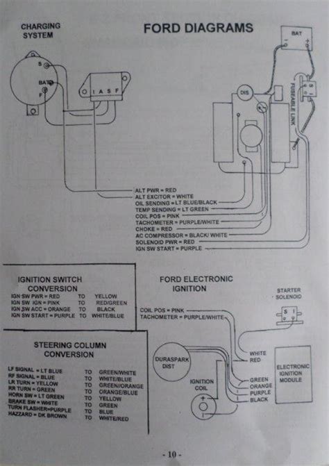 ez wiring  circuit harness diagram wiring diagram