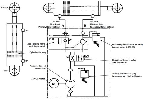 kti hydraulic pump manual