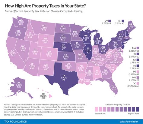 high  property taxes   state tax foundation