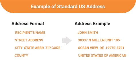 standard address    estados unidos zip code