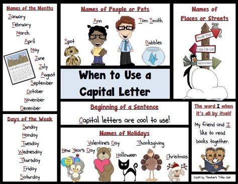 capital letter poster kindergarten writing