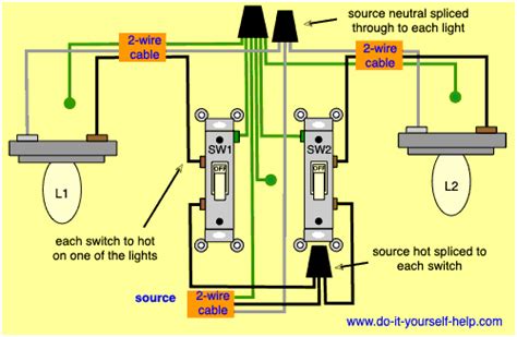 wiring  light switches   power source wiring diagram  light switches  power