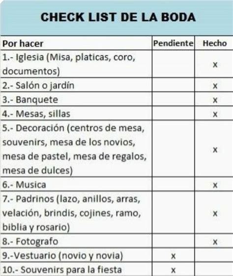 Check List Para La Boda Foro Organizar Una Boda Mx