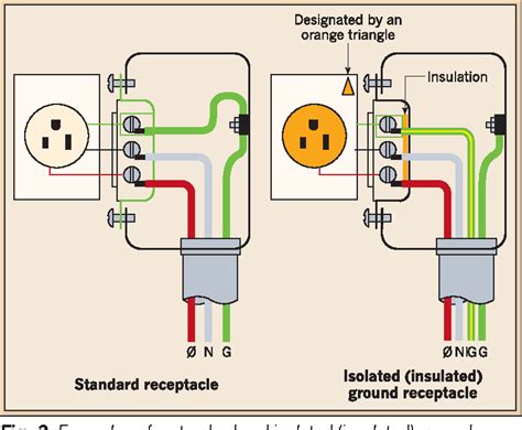 isolated ground circuit diagram